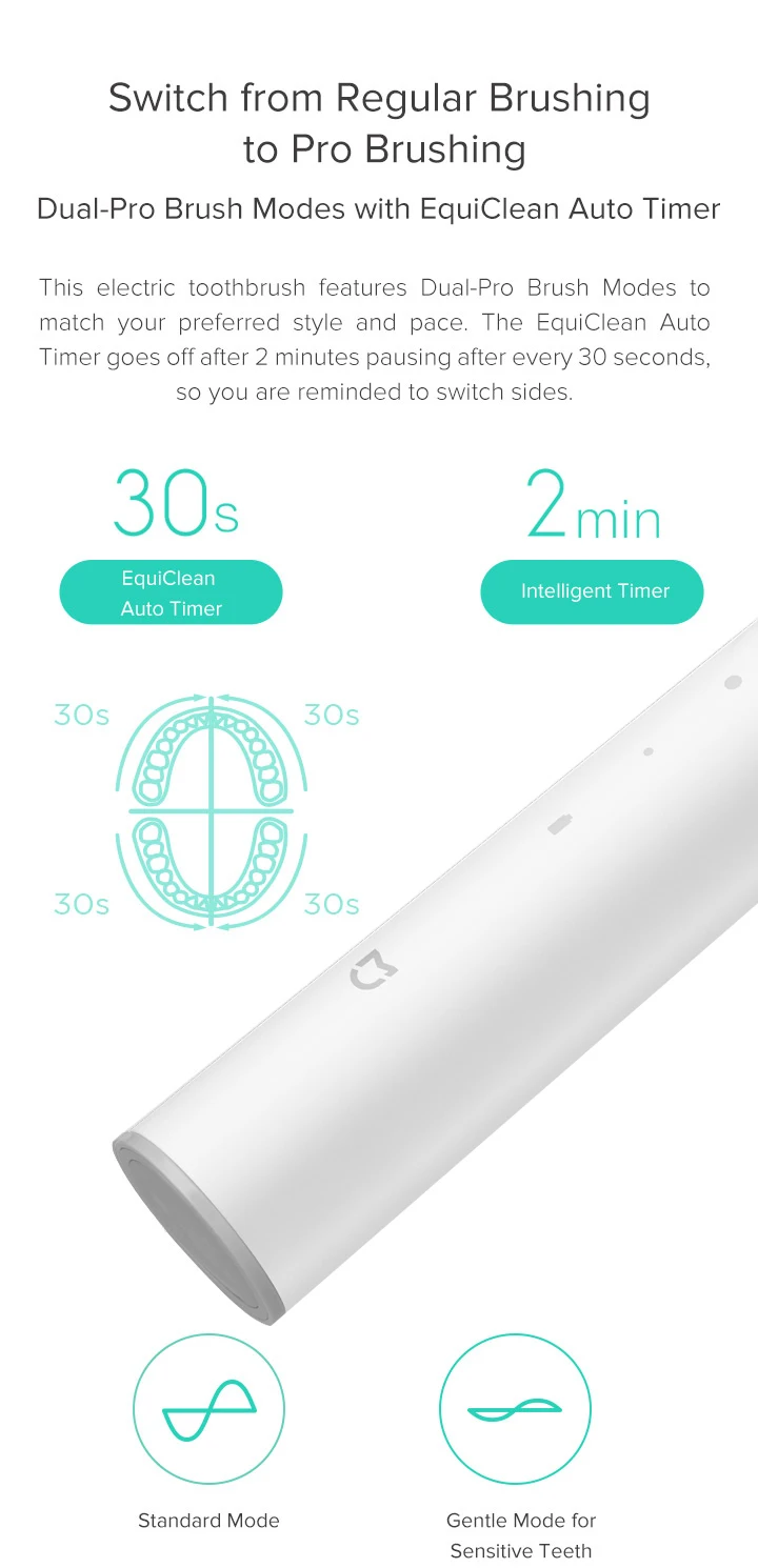 MIJIA T300 Electric Toothbrush IPX7 Waterproof Smart Sonic Brush Ultrasonic Whitening Teeth Tooth Brush For Toothbrushes