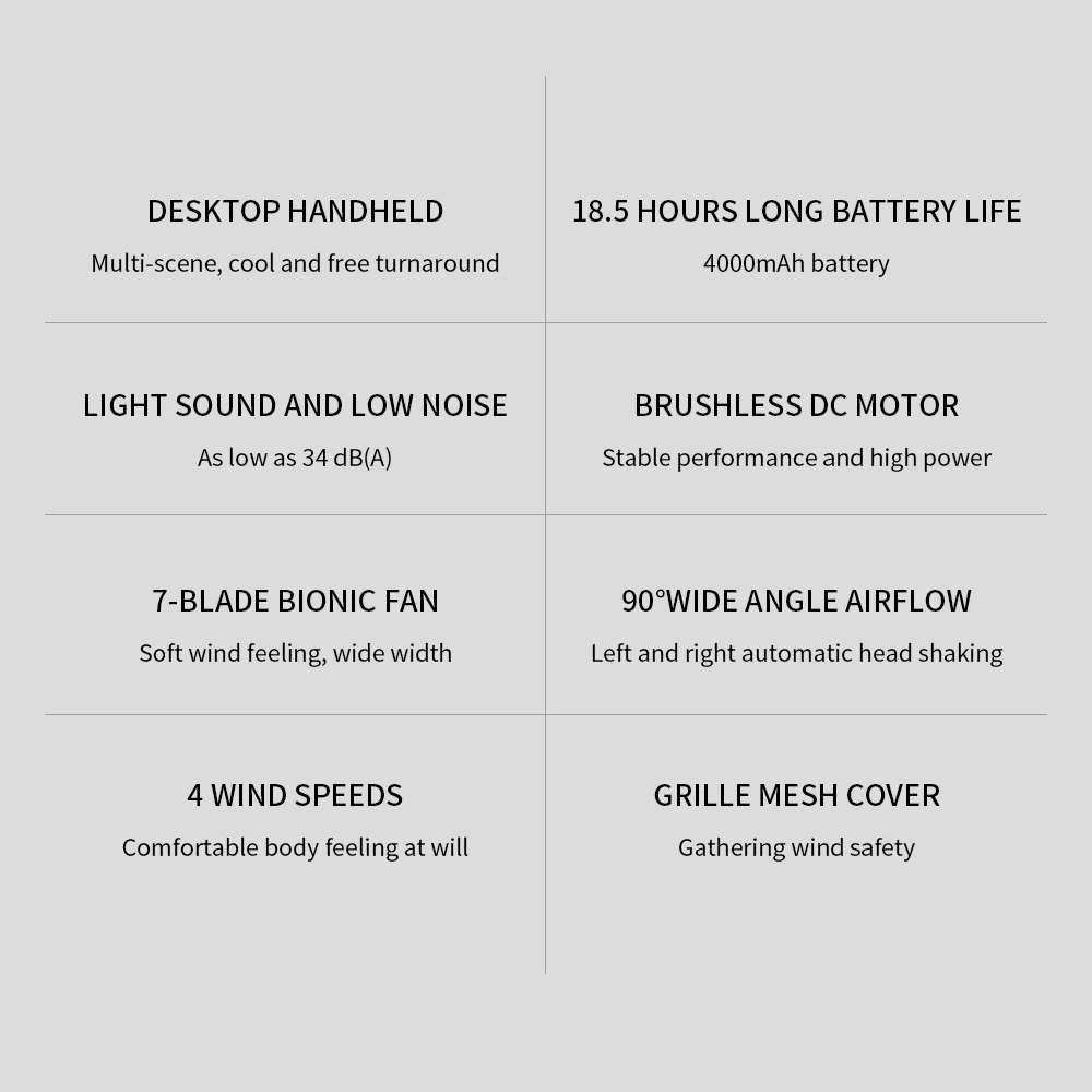 NEW MIJIA Portable Desk Fan USB Rechargeable Handheld Mini Electric Fans Cordless Air Cooling Small Fan 4 Gears Speed -CN
