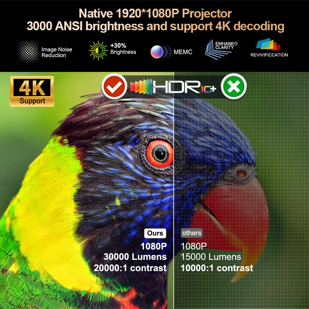 ThundeaL 3000Ansi 4K Full HD Projector TD98Pro 2G 32G Home Theater WiFi Android Portable Samrt TV Cinema TD98 Pro Beam Projector