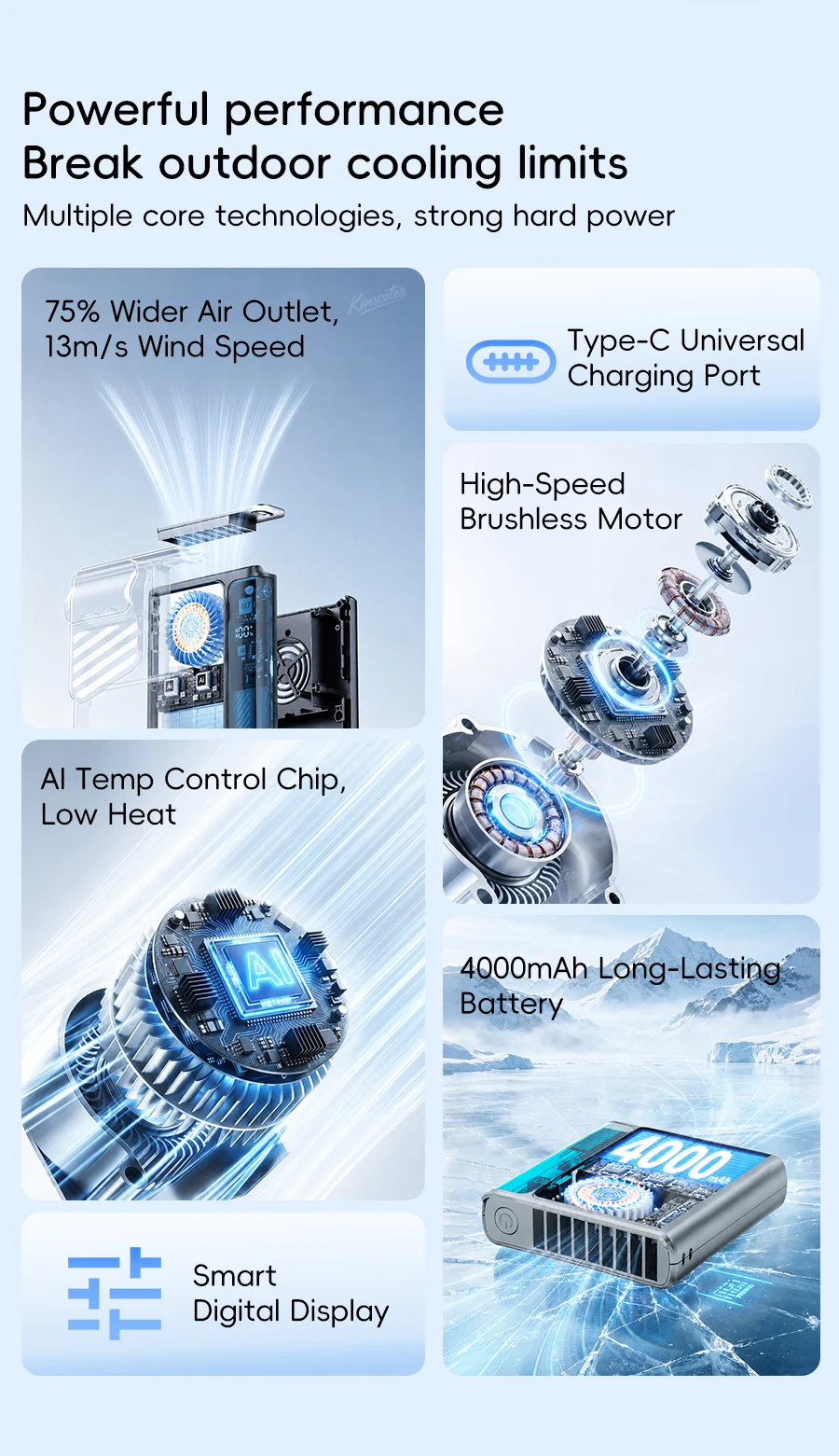 Multi-functional Waist Hanging Fan 4000mAh Mini Cooling Fan Five Speed Outdoor Portable Rechargeable Fan with Digital Display