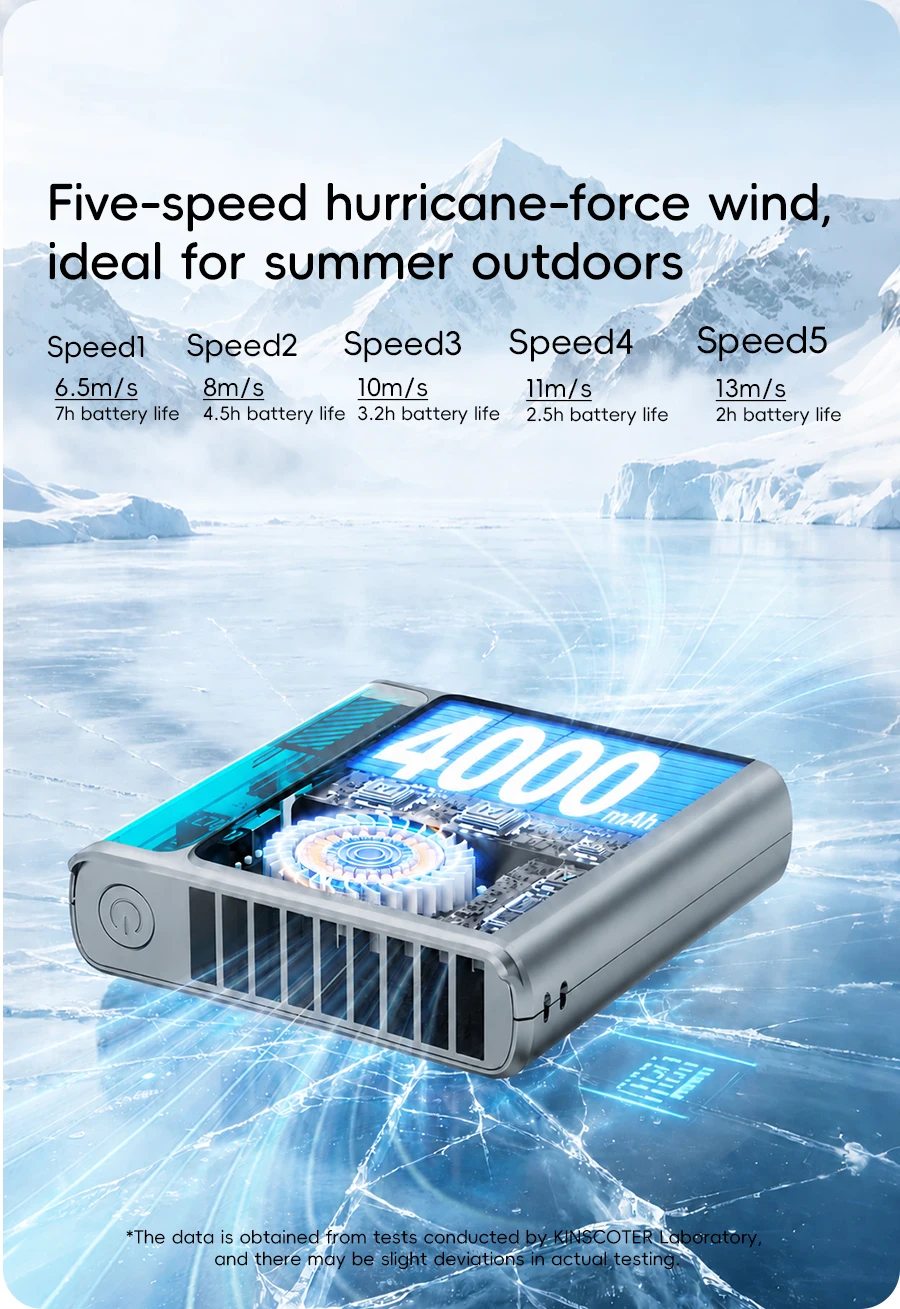 Multi-functional Waist Hanging Fan 4000mAh Mini Cooling Fan Five Speed Outdoor Portable Rechargeable Fan with Digital Display