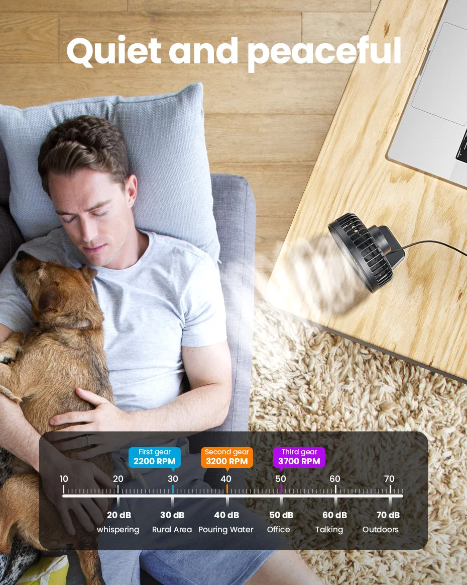 GAIATOP Mini USB Desktop Fan Portable Fan Desktop Office USB Quiet Cooling Fans Three Speed Adjustment Suitable For Home Office