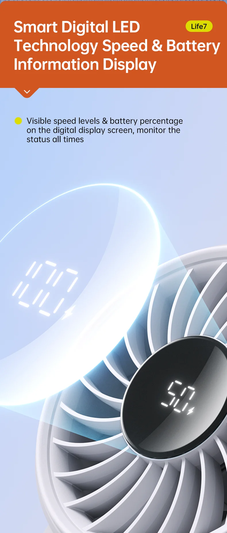 JISULIFE Portable Handheld Fan with LED Display,5 Speeds,5000mAh,150°Folded,3-IN-1 Hand/Desk/Neck Multifunction Personal Fan