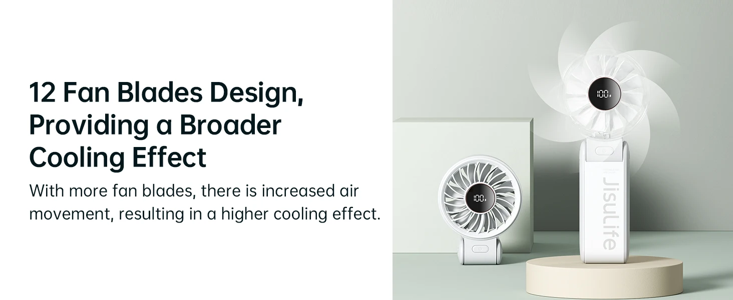 JISULIFE Portable Handheld Fan with LED Display,5 Speeds,5000mAh,150°Folded,3-IN-1 Hand/Desk/Neck Multifunction Personal Fan