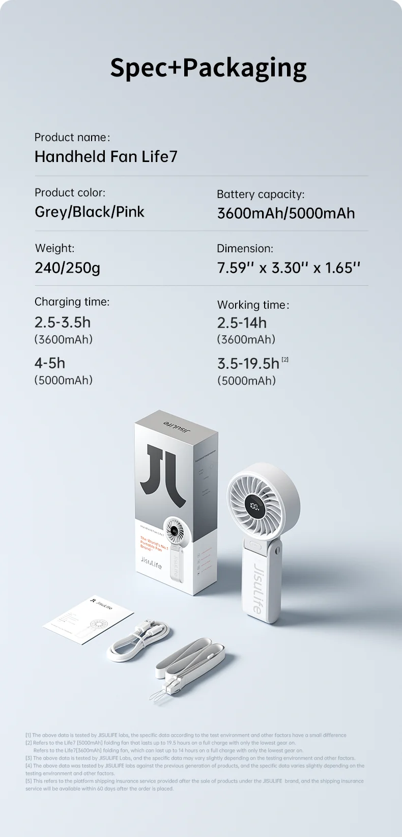 JISULIFE Portable Handheld Fan with LED Display,5 Speeds,5000mAh,150°Folded,3-IN-1 Hand/Desk/Neck Multifunction Personal Fan