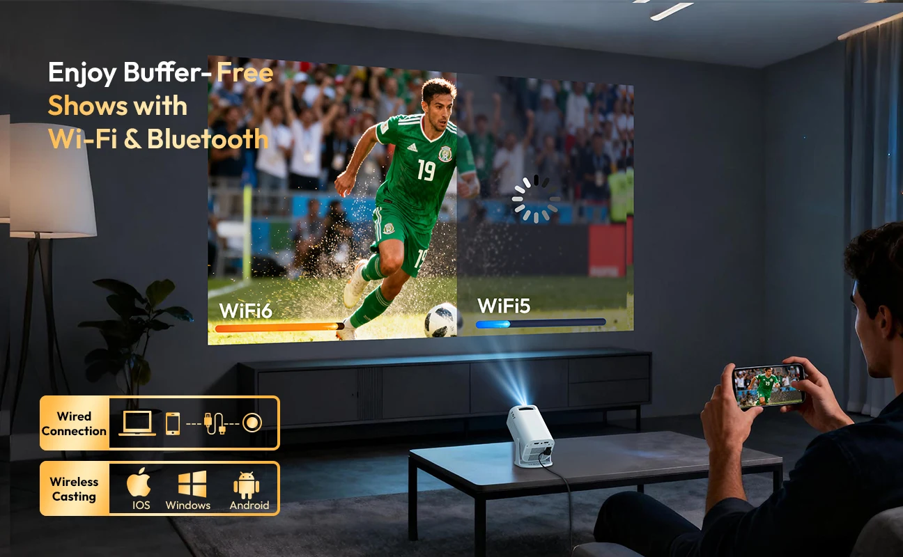 Xgody Gimbal 3 Pro Projector 4K Wifi6 Android Mini Beamer 300 Ansi Dual Wifi Bt5.4 1280*720P Home Theater Outdoor Portable