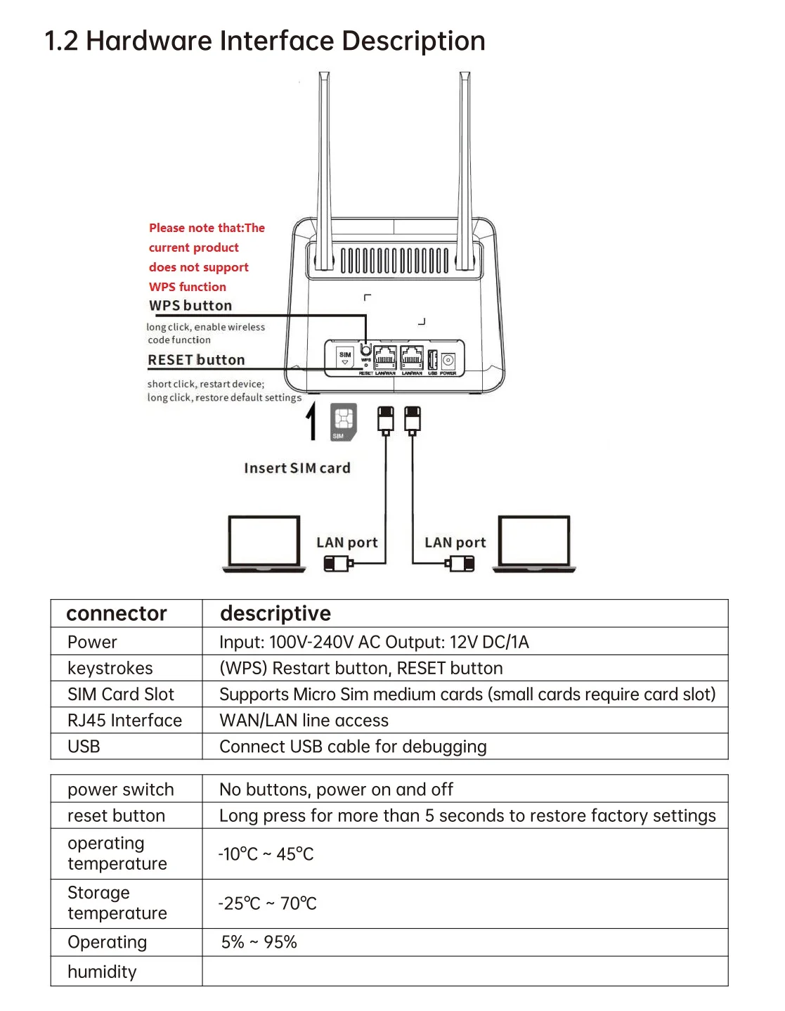 XUNYOU-LINK 4G LTE WiFi Router WiFi 6 300Mbps SIM Modem Wireless WiFi Modem Support 32 Device WIFI Router for Asia Africa Europe