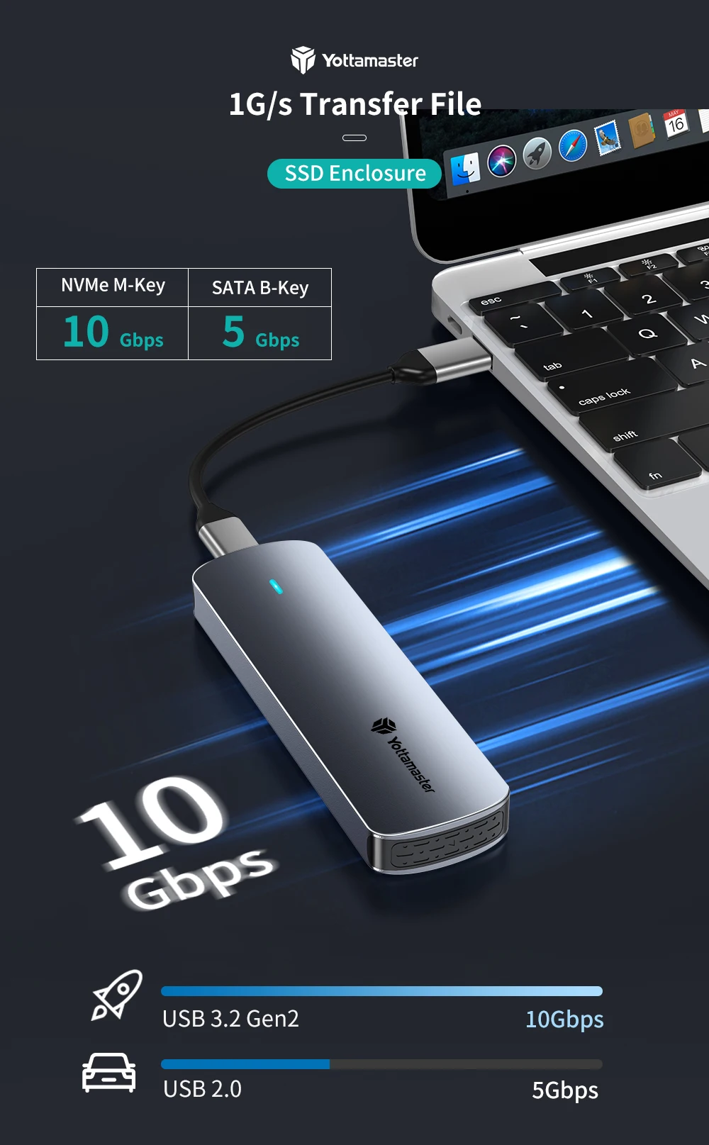 Yottamaster SATA M.2 NVMe SSD Enclosure Dual Portocol NVMe to USB Adapter USB 3.1 Gen2 USB C External Case Box Aluminum Alloy