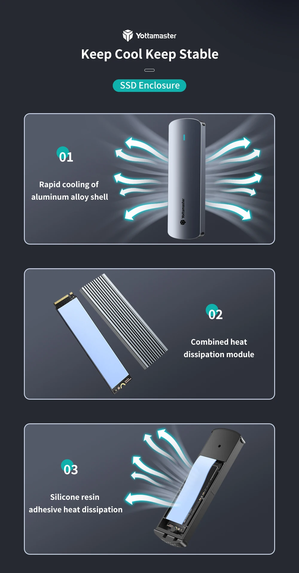 Yottamaster SATA M.2 NVMe SSD Enclosure Dual Portocol NVMe to USB Adapter USB 3.1 Gen2 USB C External Case Box Aluminum Alloy