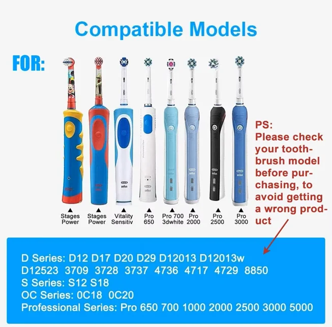 HOMEFISH 1pc Electric Toothbrush Replacement Charger For More Safety Compatible with Most Oral B Toothbrush