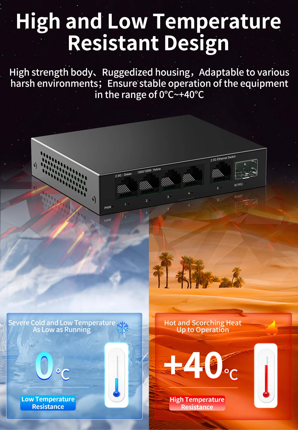 5 Port 2.5GbE Ethernet Switch Unmanaged 2.5Gbps Network Switch 1 Port 10Gb SFP+ Slot Home Lab Setup Switch Plug and Play
