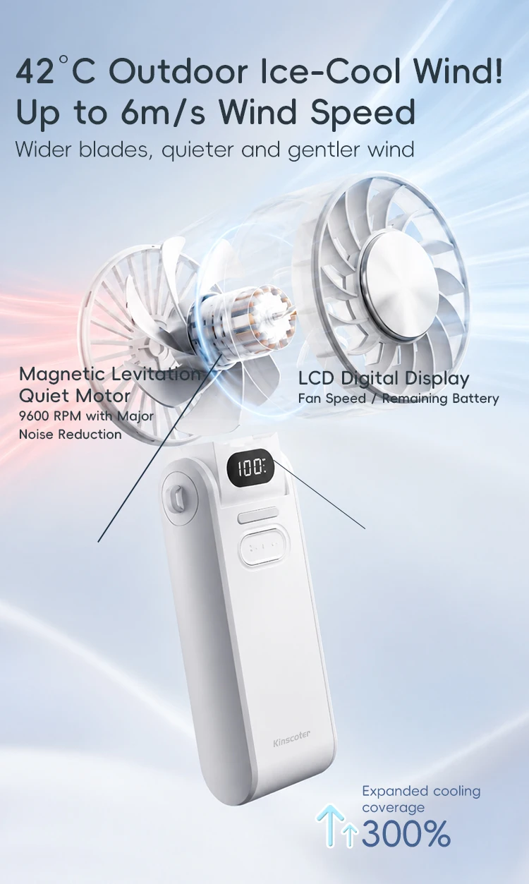Kinscoter New Cooling Handheld Fan 3600mAh Foldable Portable Fan 100-level Free Control High Speed Mini Personal Fan W/ Lanyard