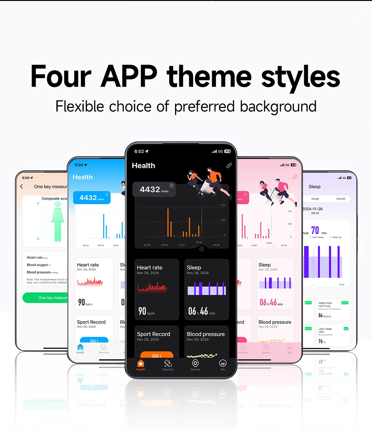 LIGE NO Screen Smart Wristbands With Heart Rate Sleep AI Health Monitor Report Smart Bracelet Incoming Call Notification Watches