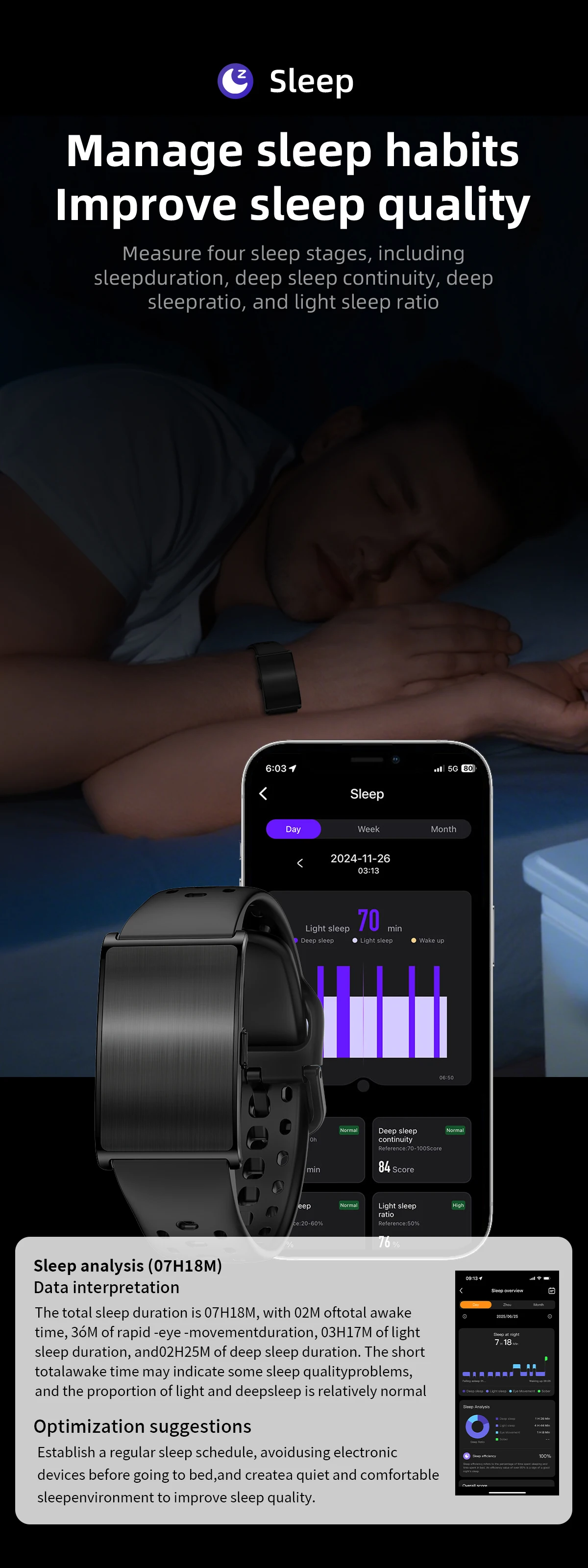 LIGE NO Screen Smart Wristbands With Heart Rate Sleep AI Health Monitor Report Smart Bracelet Incoming Call Notification Watches