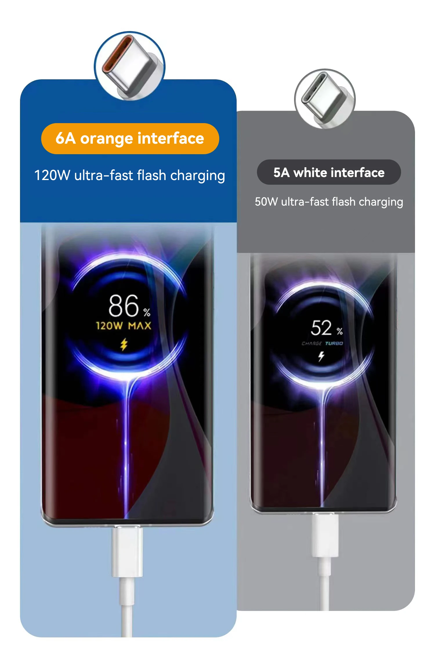 67W Fast Charger For Xiaomi 14 13 12 11 Pro Ultra Lite USB A To Type C Quick Charging Phone Cable For Note 12 Accessories