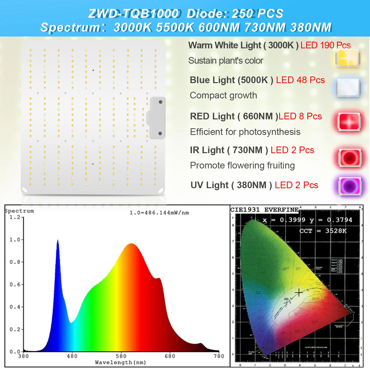 LED Grow Light 500W 600W 800W 1000W Diode Full Spectrum Silent Quantum Board Used for Greenhouse Tent Hydroponic Plant