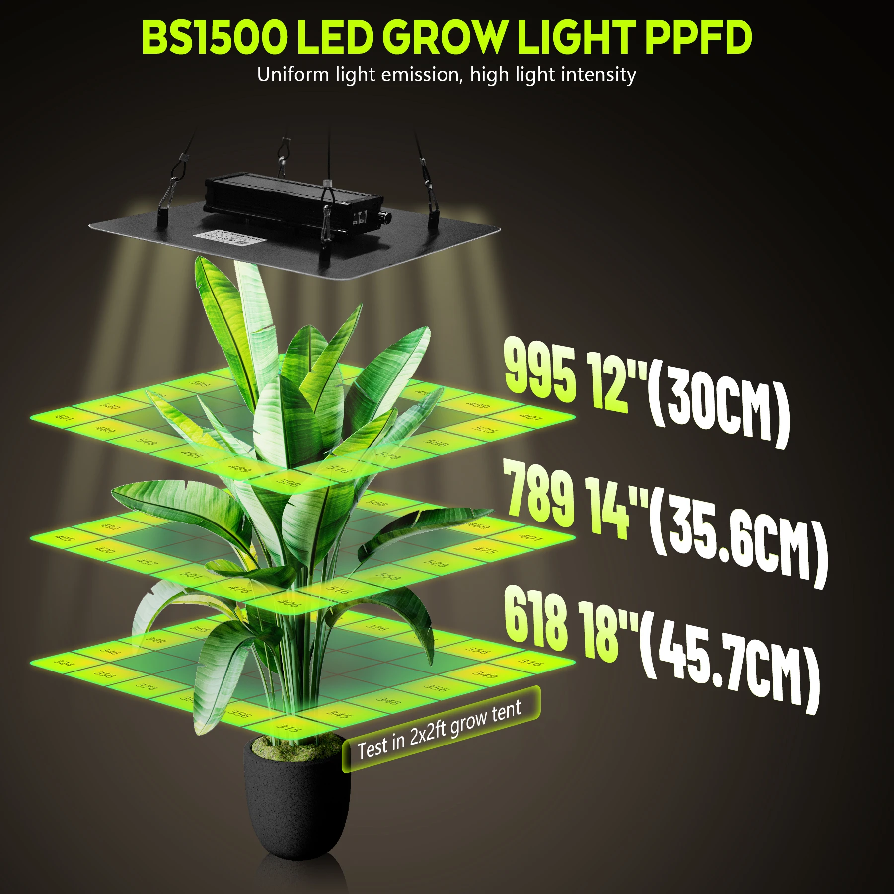 LED Grow Light 500W 600W 800W 1000W Diode Full Spectrum Silent Quantum Board Used for Greenhouse Tent Hydroponic Plant