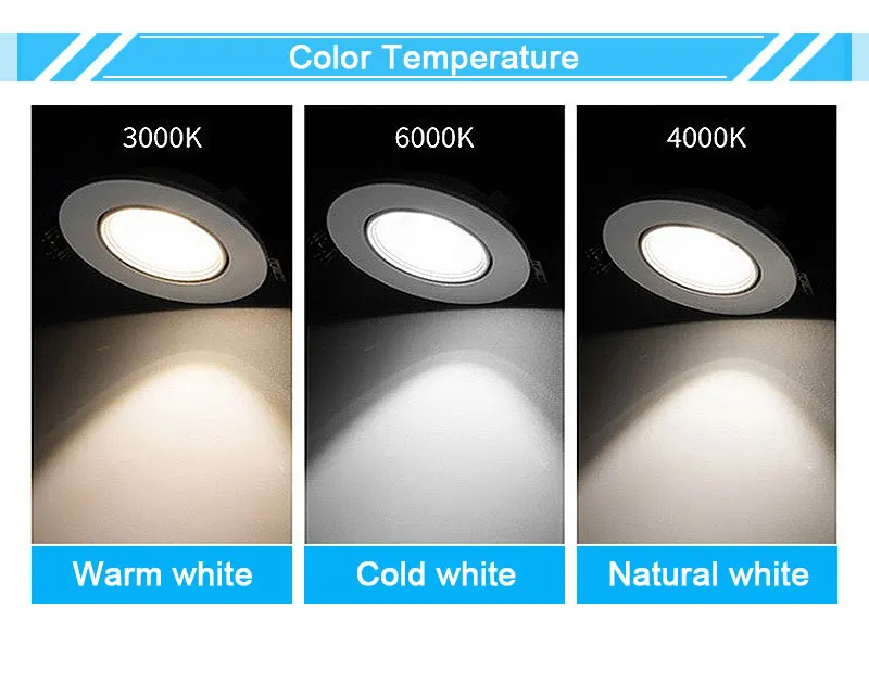 Embedded LED Downlight Angle Adjustable Ceiling Light Spotlights 3W 5W 7W 9W 12W Rotating AC220V 110V Indoor Lighting