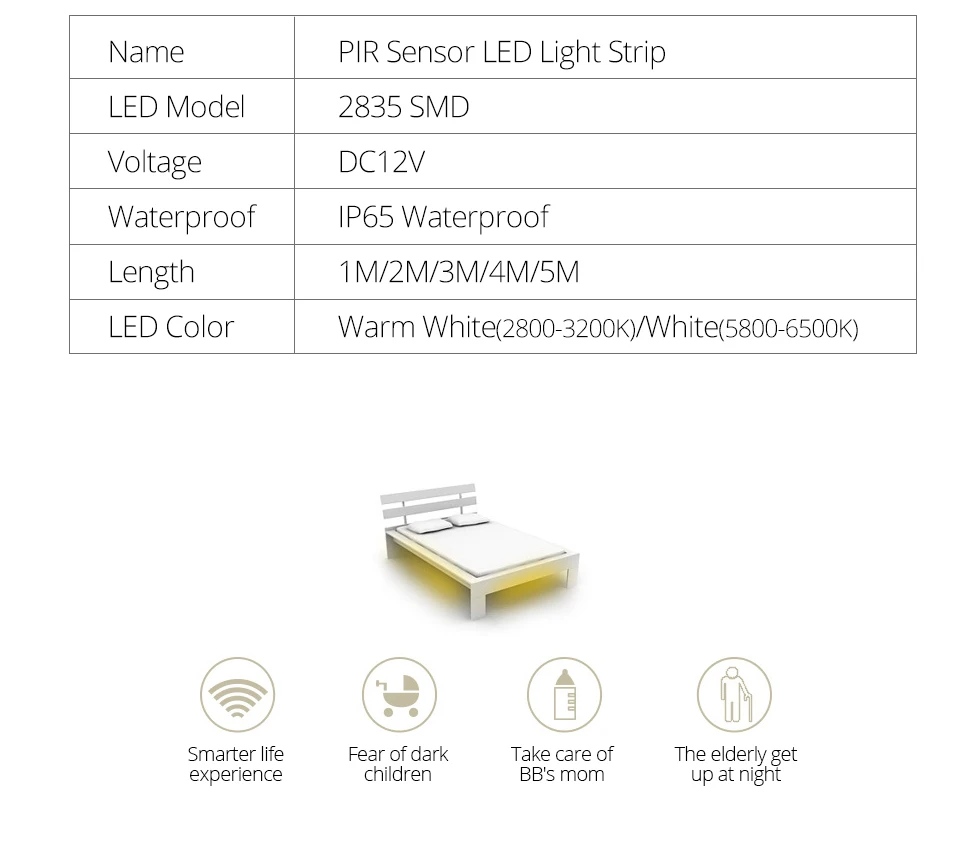 Motion Sensor Under Cabinet Lights Cupboard Kitchen Bed Emergency Night Light Flexible LED Strip DC 12V US EU Power Adapter