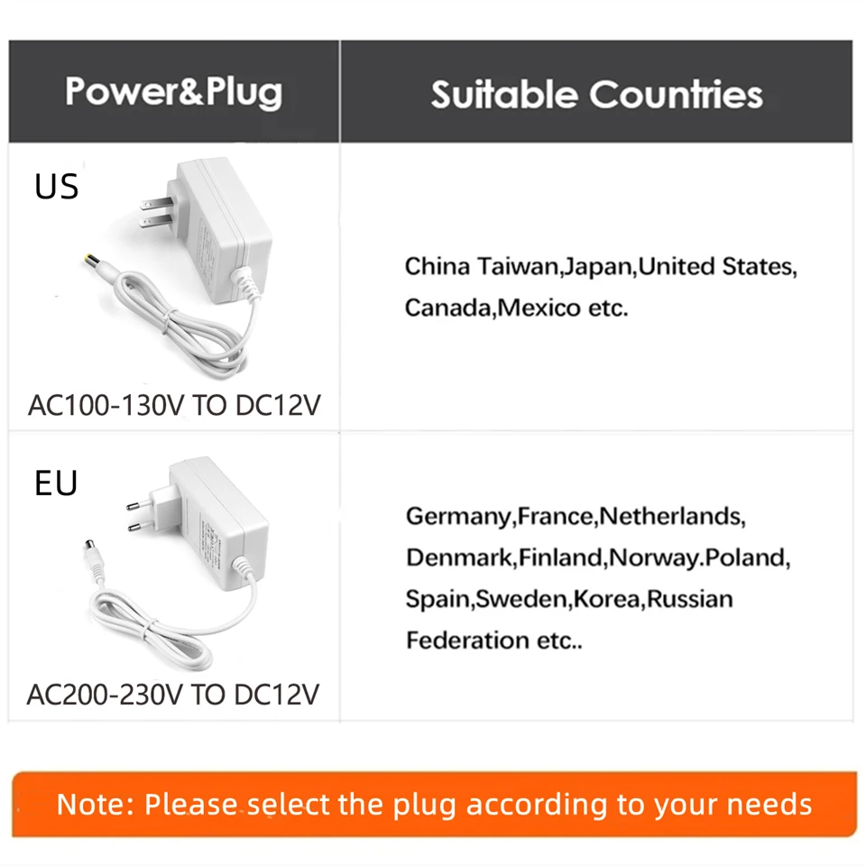 1-5m PIR Motion Sensor LED Strip Lights DC 12V Diode Tape Waterproof Auto On/Off Stairs Wardrobe Closet Kitchen Backlight Light