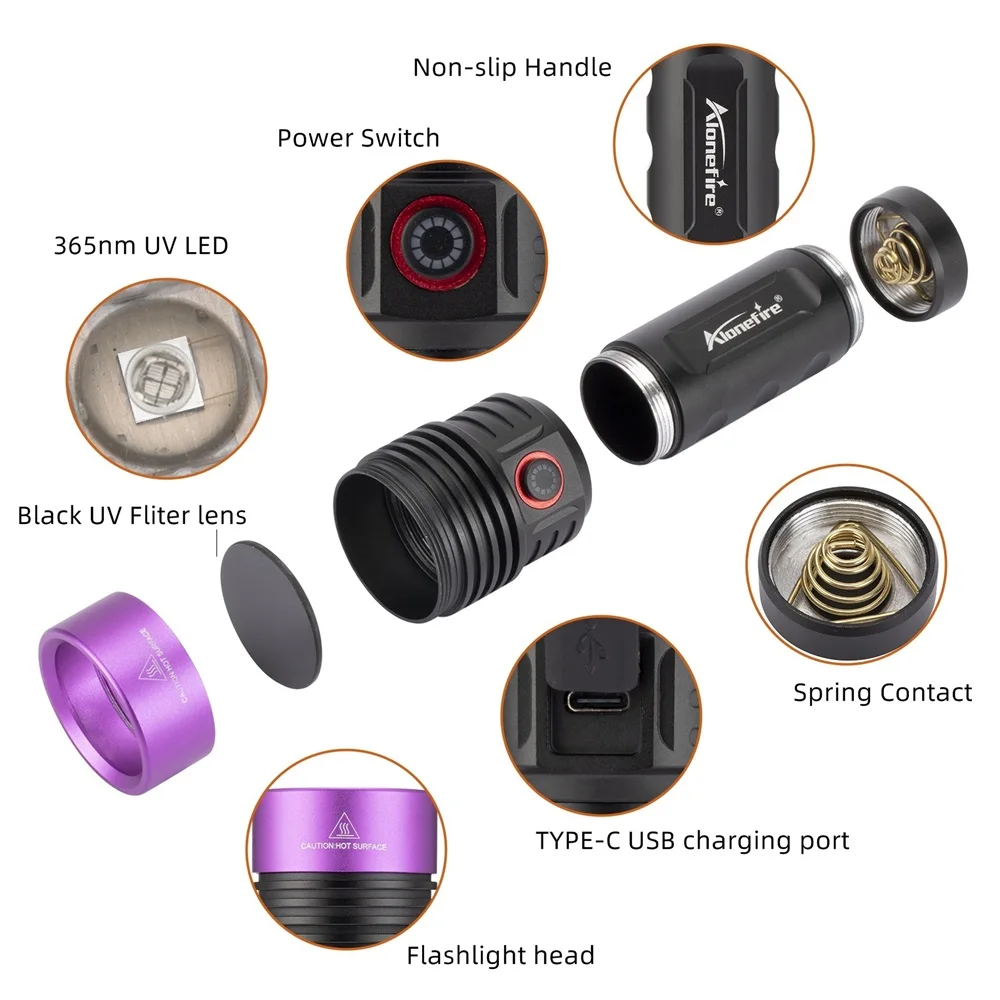Alonefire SV53 20W 365nm High Power UV Flashlight Ultraviolet Blacklight Detector Money Pet Urine Dry Stains Bed Bug Scorpions