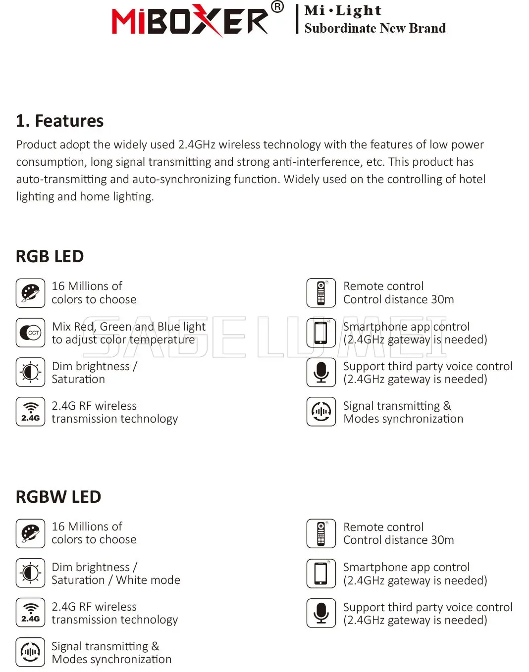 Miboxer 2.4GHz FUT035S FUT036S FUT037S FUT038S FUT039S LED Controller Dimmer For Single/Dual Color RGB+CCT RGB RGBW Strip Light