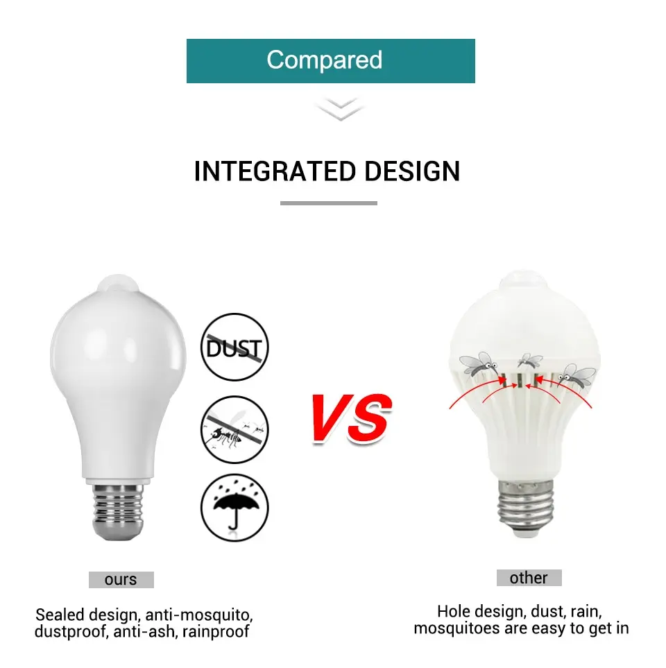 LED PIR Motion Sensor Light Bulb E27 Inteligent Human Infrared Induction White Warm Light Automatic Switch Light Bulb