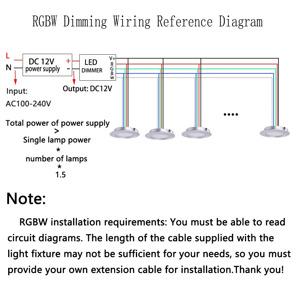 Dimmable 3W 5W 12V 24V LED Spotlight Ultra-thin 14mm 2inch Recessed Ceiling Lamp D55mm House Hotel Living Room Bulb Downlight