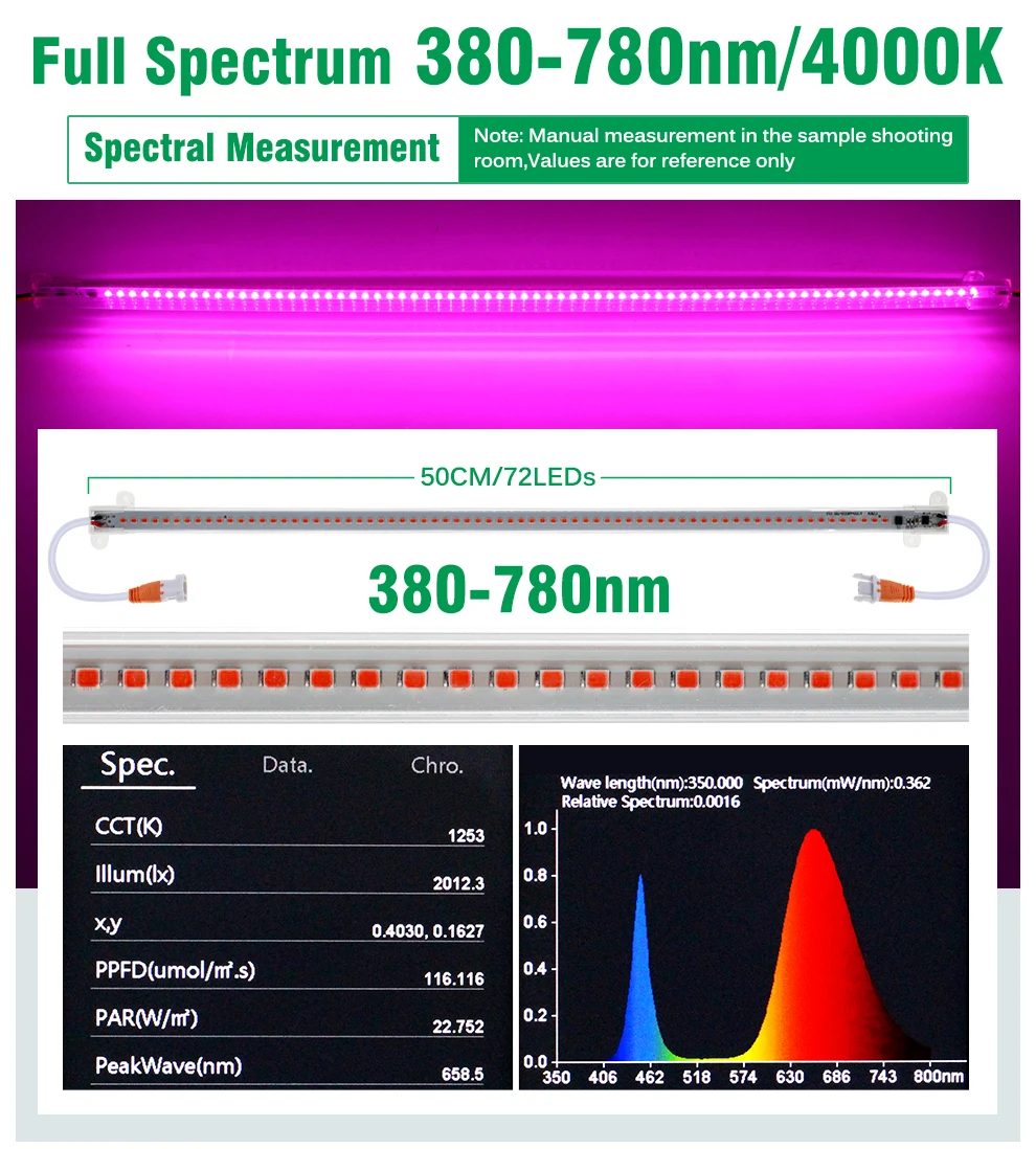 Grow Light 220V Full Spectrum LED Bar Light for Plants 50cm Phyto Lamp for Plant Veg Flowers Greenhouse Tent 4000K 380-780nm