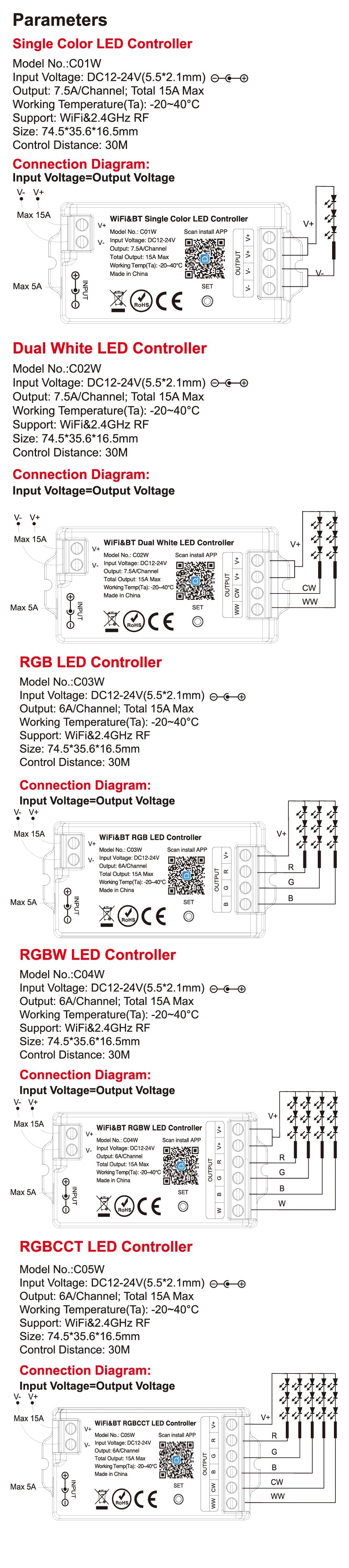 Tuya WiFi LED Controller Alexa Google Home Voice Control RGB RGBW CCT LED Strip Smart Controller APP BT RF Remote 2.4G DC12V-24V