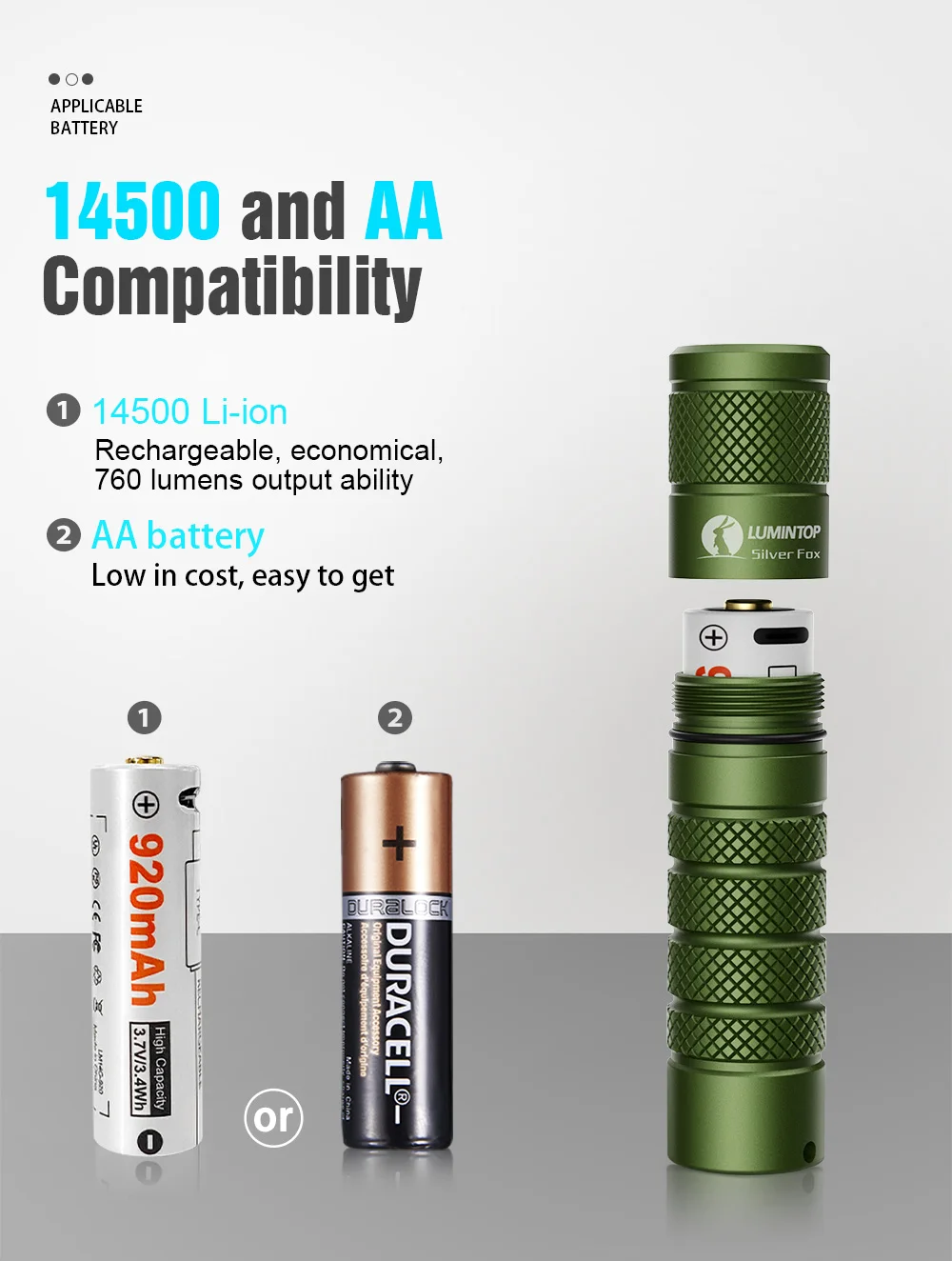 EDC LED Lantern Keychain Flashlight Powerful Magnetic Tail Torch Outdoor Camping Light Lamp Tent Flash Lighting Silver Fox