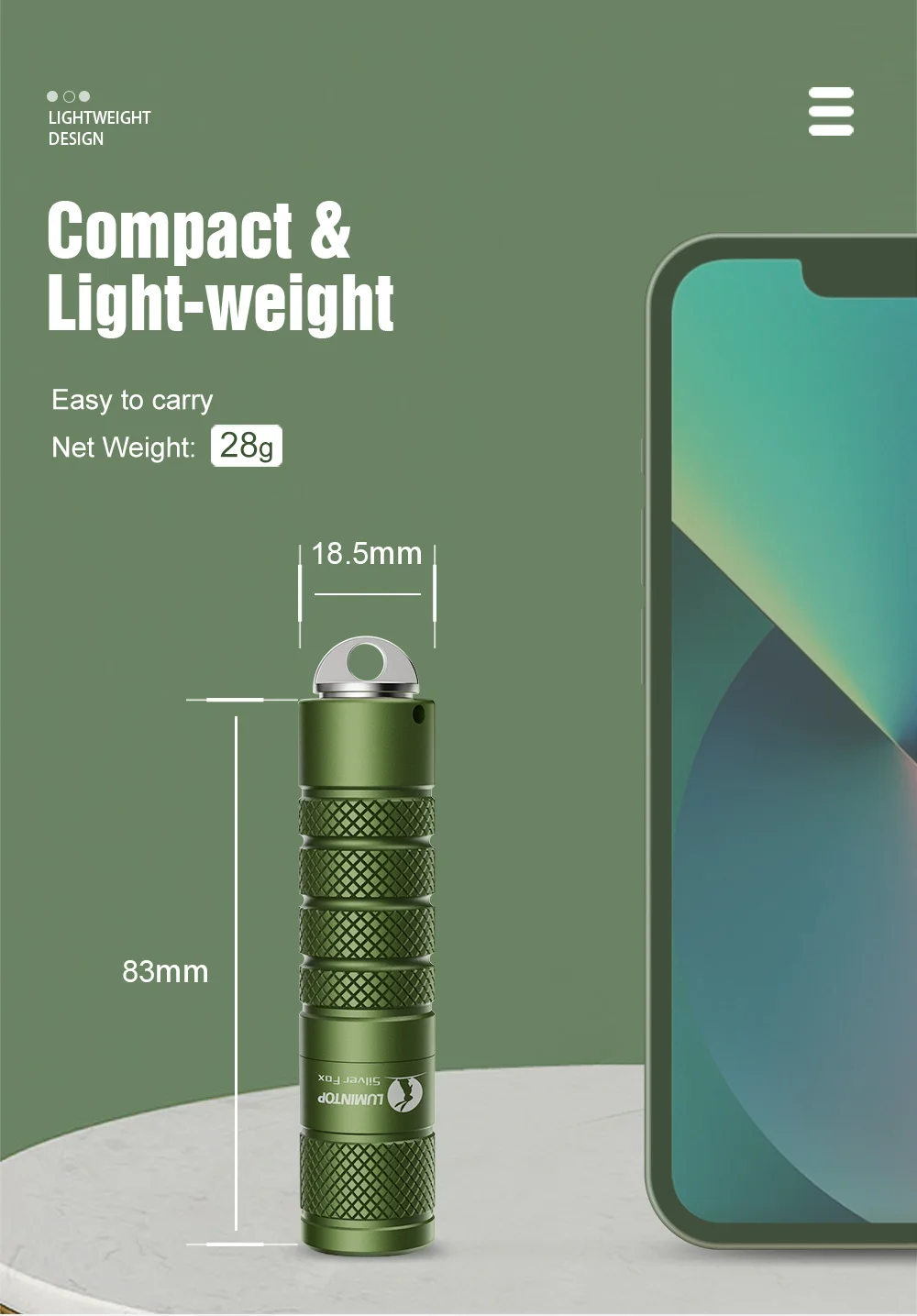 EDC LED Lantern Keychain Flashlight Powerful Magnetic Tail Torch Outdoor Camping Light Lamp Tent Flash Lighting Silver Fox