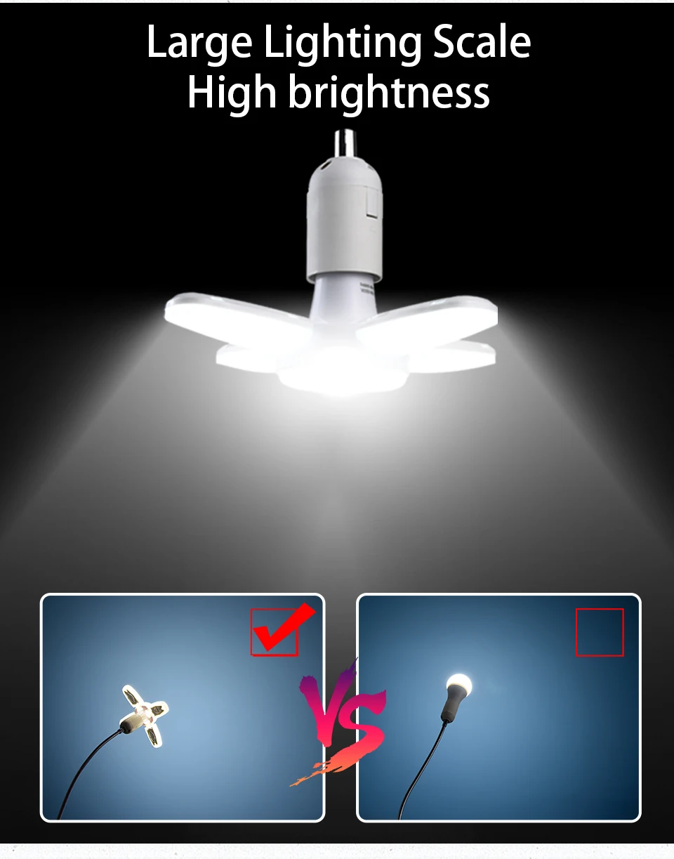 28W Foldable LED Bulb E27 Fan Blade LED Lamp AC 220V 110V Bombilla Lampada Spotlight for Home Ceiling Panel Room Garage Lighting