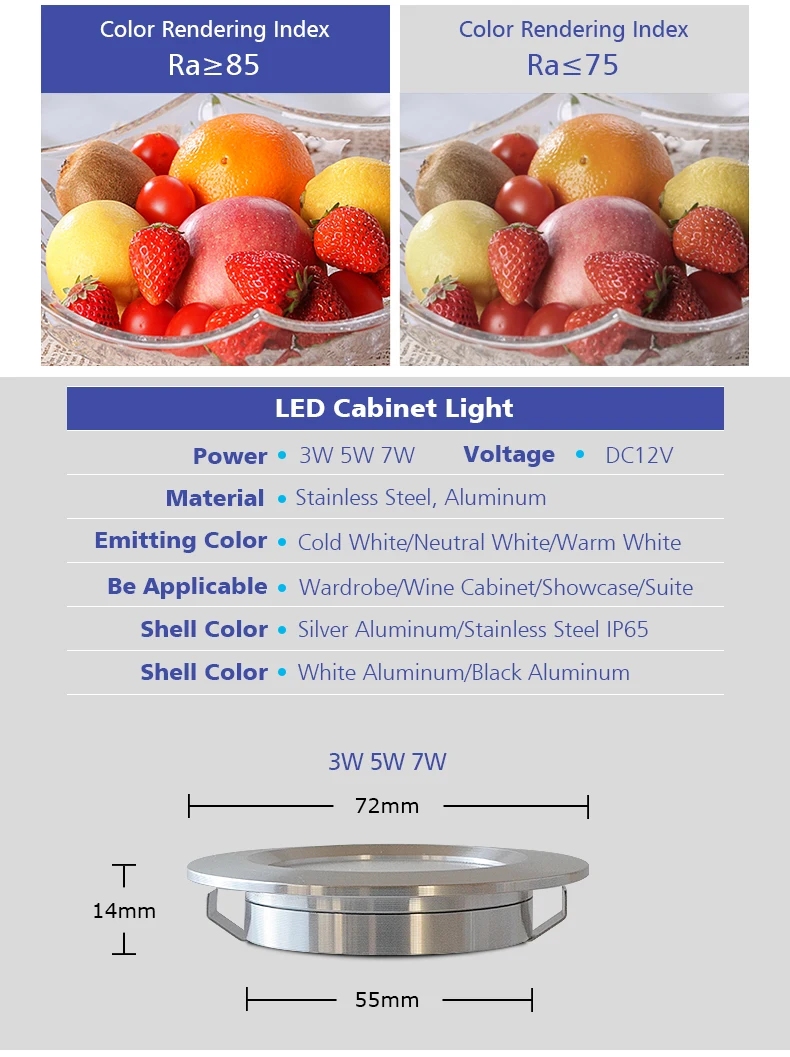 LED Mini Spotlight Outdoor IP65 Waterproof 12V 5W 3W 7W Bathroom Ceiling Hidden Downlight Ultra-thin Spotlight Cabinet Light