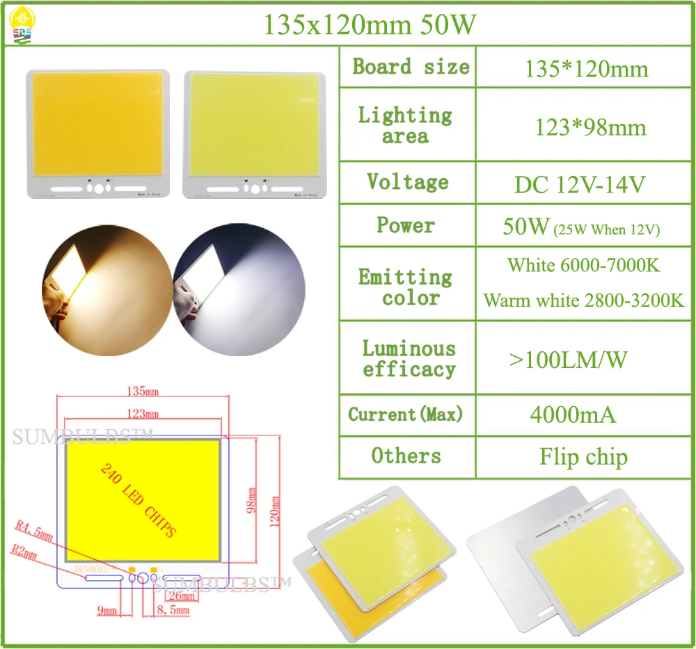 DC 12V All Size COB LED Strip Panel Light 2W-300W Module Bar Bulb for DIY Night Stage Effect Lamp
