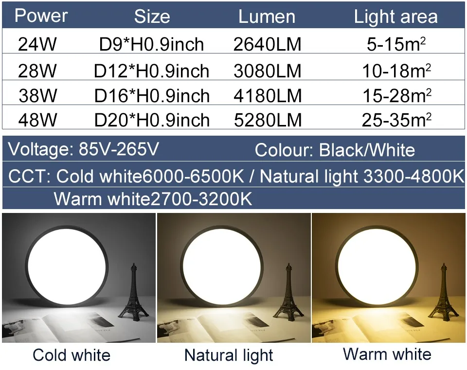 MARPOU 2cm Ultra-thin LED ceiling light 24W 28W 38W warm white cold white neutral white indoor modern lighting Decoration Home