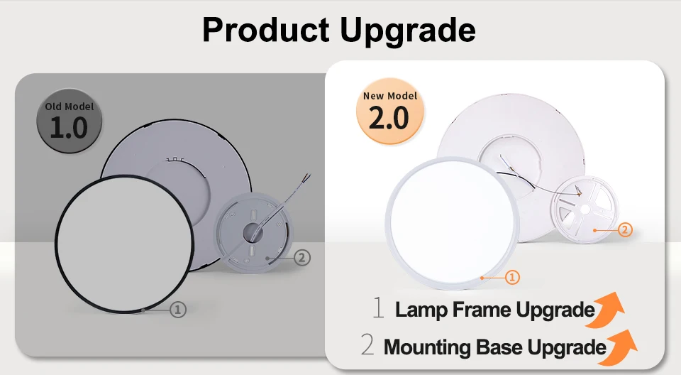 MARPOU 2cm Ultra-thin LED ceiling light 24W 28W 38W warm white cold white neutral white indoor modern lighting Decoration Home