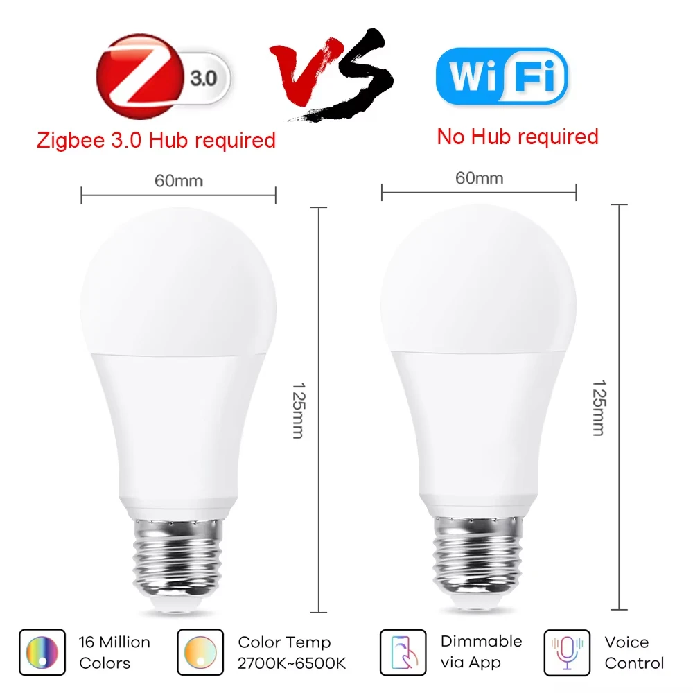 1Pcs 18W 15W Zigbee Led Light bulb RGB+WW+CW E27 Tuya Wifi Smart Home Led Lamps Compatible With Alexa Amazon Google Assistant