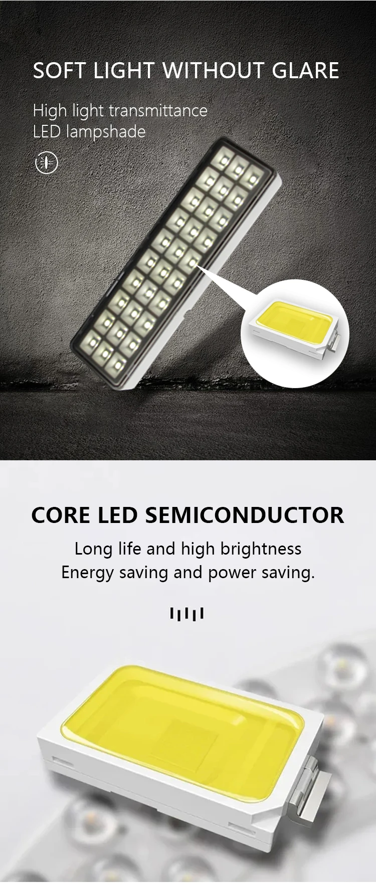 2 Modes Dimmable 30LED Rechargeable Emergency Lamp Outdoor Night Repair Lights Portable Camping Lantern for Power Outage Use