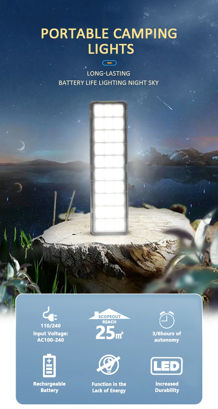 2 Modes Dimmable 30LED Rechargeable Emergency Lamp Outdoor Night Repair Lights Portable Camping Lantern for Power Outage Use