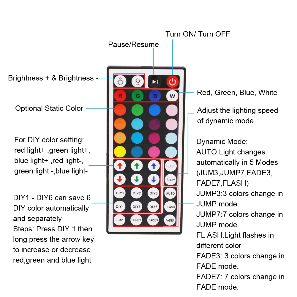 5V USB RGB LED Strip Light Remote Control 5050 30LED/m 5m 10m Lights Tape TV Backlights Home Decoration 0.5/1/2/3m Black PCB