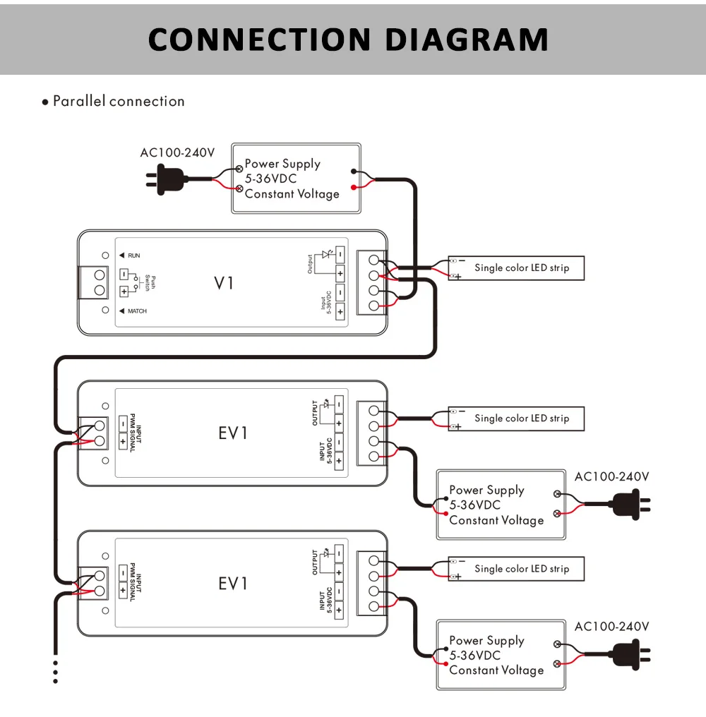 LED Dimmer 12V 5V 24V 36V 8A PWM Wireless RF Switch with 2.4G Brightness Adjustment Touch Remote for Single Color LED Strip V1