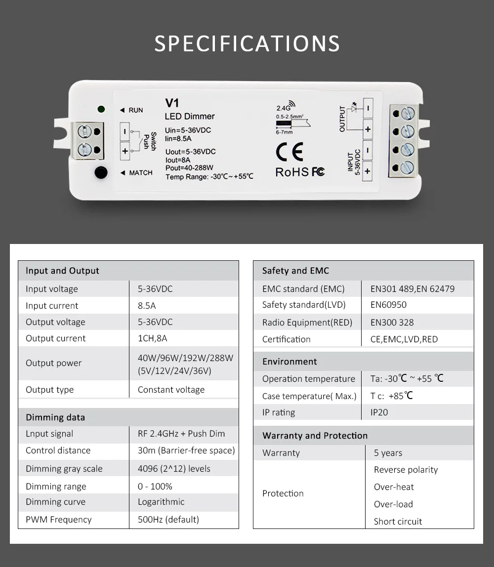 LED Dimmer 12V 5V 24V 36V 8A PWM Wireless RF Switch with 2.4G Brightness Adjustment Touch Remote for Single Color LED Strip V1