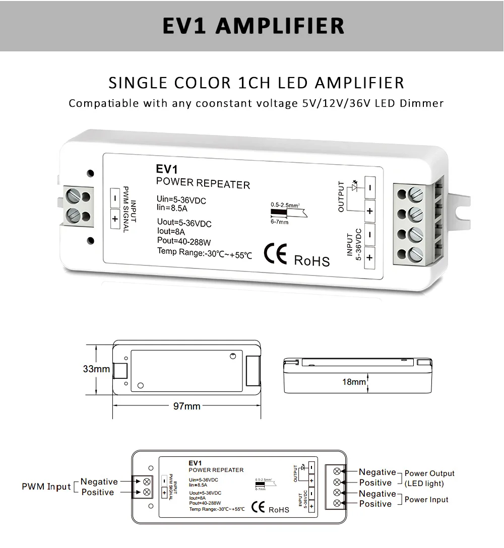 LED Dimmer 12V 5V 24V 36V 8A PWM Wireless RF Switch with 2.4G Brightness Adjustment Touch Remote for Single Color LED Strip V1