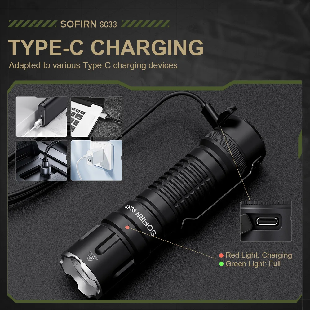 SOFIRN SC33 LED Tactical Flashlight XHP70.3 HI 5200lm Powerful 21700 Type C Rechargeable Torch E-switch Outdoor Light