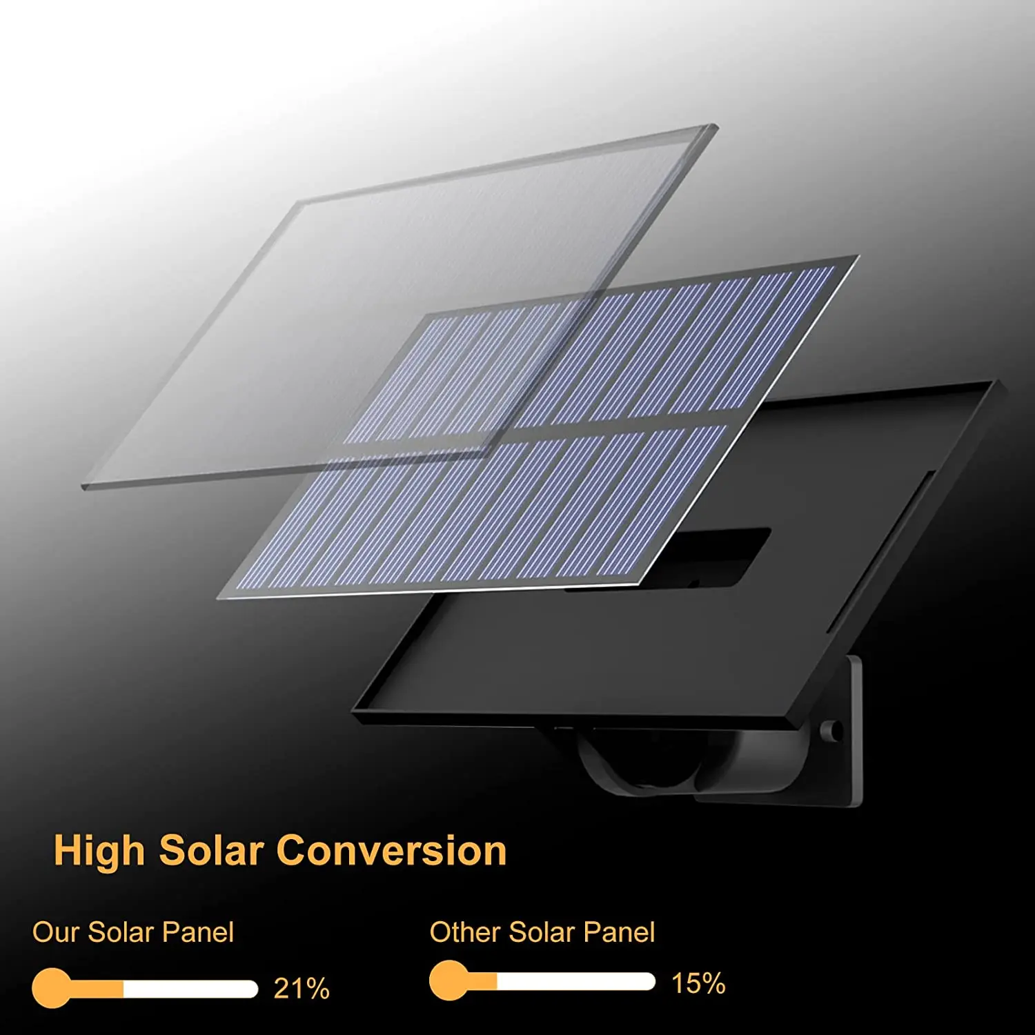 106LED Split Solar Lamp 3 Lighting Mode Outdoor Decoration Sunlight Wall Light PIR Motion Sensor Waterproof Garden Garage Lamp