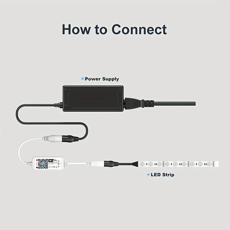 Wifi RGBW RGB Controller Magic Home APP Work with Alexa Google Home for DC12-24V Single Color RGB LED Strip Light Voice Dimmer