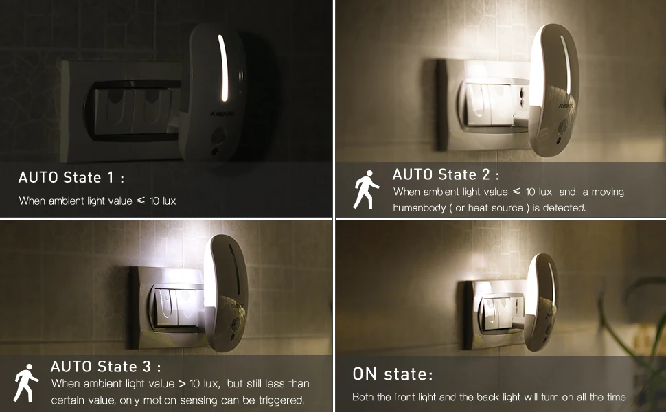 SENSKY Motion Sensor LED Night Light US PLUG EU PLUG UK PLUG For Hallway Pathway