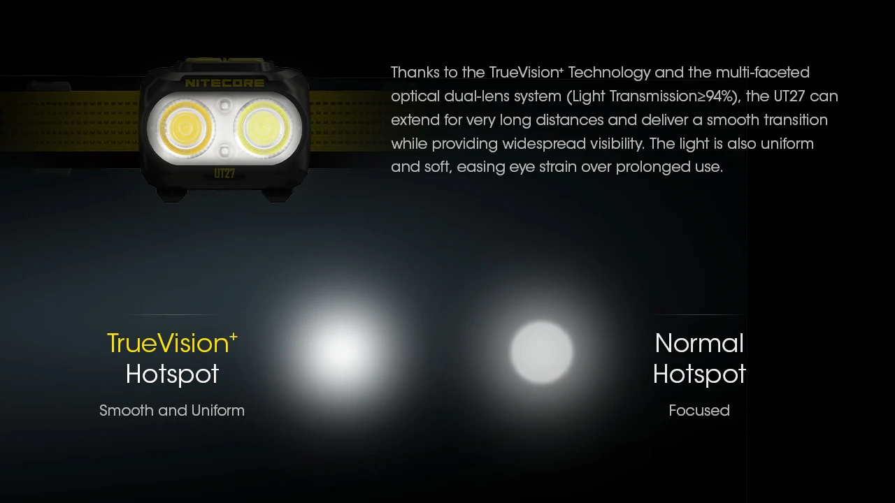 NITECORE UT27 Dual Beam Fusion Elite Headlamp 800 lumens +Removable Rechargeable Battery Spotlight