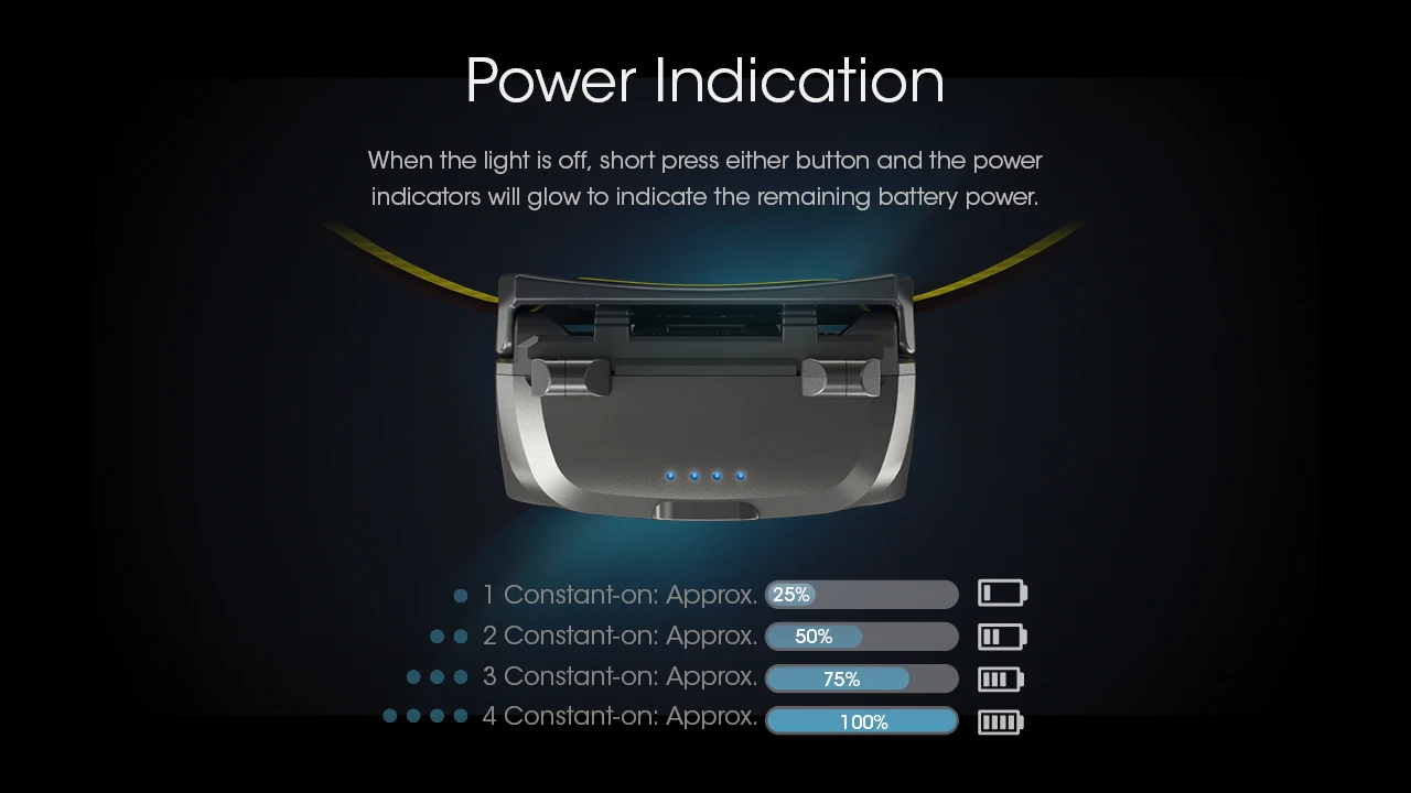 NITECORE UT27 Dual Beam Fusion Elite Headlamp 800 lumens +Removable Rechargeable Battery Spotlight